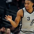 Why the San Antonio Spurs are a Winning Team